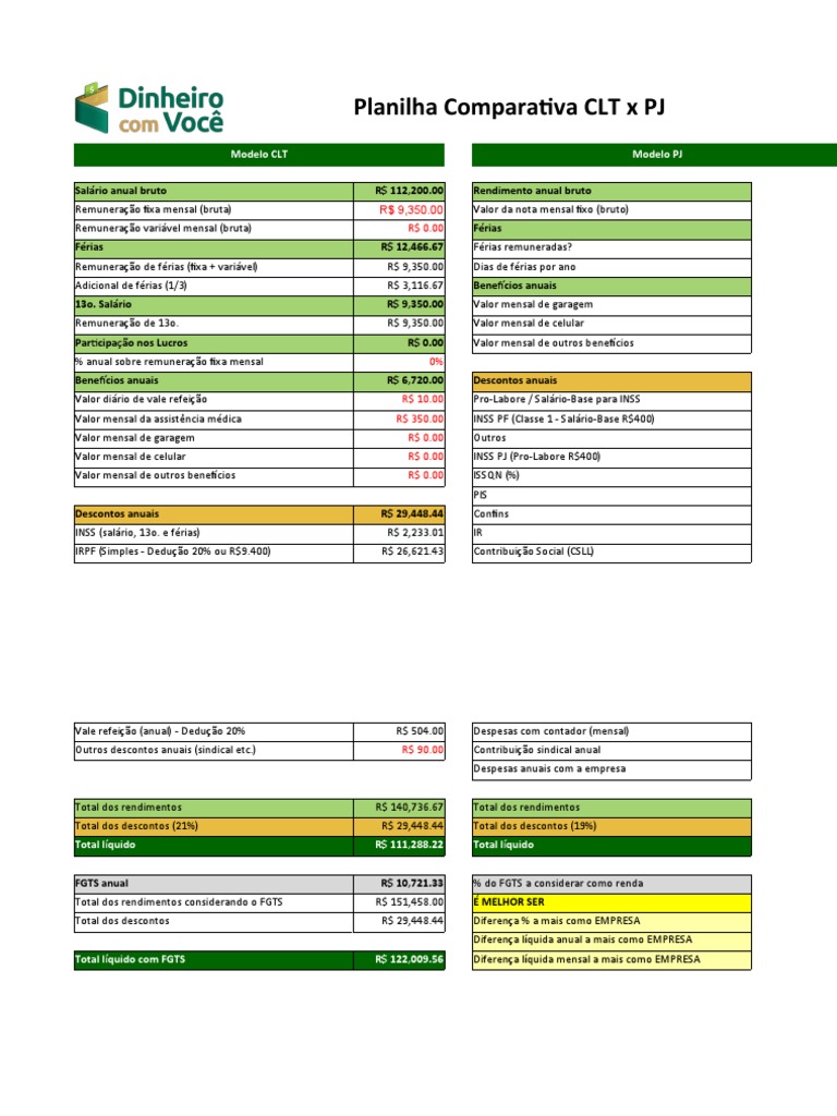 PLANILHA CLT X PJ | PDF | Férias trabalhistas | Salário