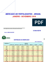Mercado de Fertilizantes   JAN-NOV 2018  -  ANDA