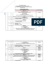 Planificación curricular en la Universidad de Panamá