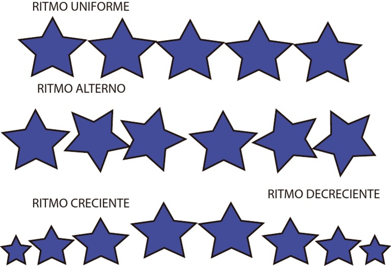 RITMO | PDF