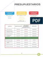 Esquemas Administrativos Del Estado C1-111-122