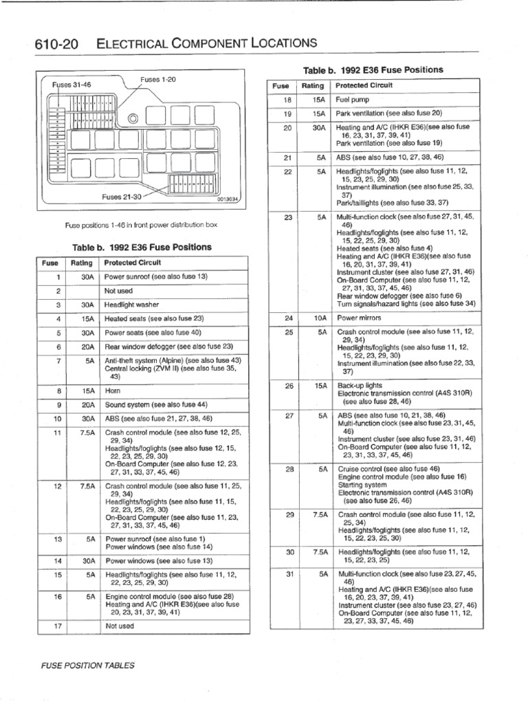 BMW 3 Series Fuse Layout Service Manual