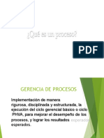 Gestión de procesos: Ciclo PHVA y conceptos básicos