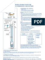 Purging Instruction For Framo Submerged Cargo Pumps: 1.0 Why Purging The Cofferdam ?