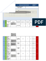 5.hojas de Procesos