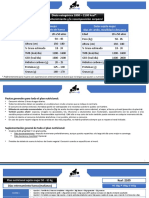 Dieta Cetogénica Mujer 1800 2100 Kcal. Mantenimiento o Recomposición Corporal