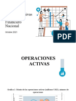 Presentación Análisis Operaciones Activas Pasivas