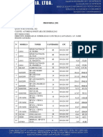 Tecman Proforma 2551-Signed - Opt