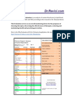 HEq Blood Test Evaluation 