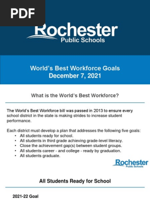 RPS Goals December 7 2021