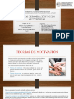 Teorías de motivación y ciclo motivacional