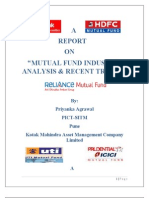 A ON Mutual Fund Industry-Analysis & Recent Trends