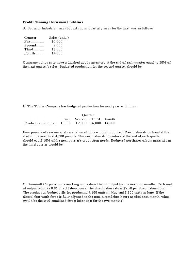 Profit Planning and Budgeting Analysis | PDF | Inventory | Cost Of ...