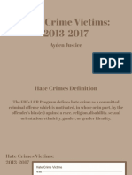 Hate Crime Victims 2013-2017