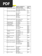 List of All SAP Standard Reports Well Most of Them 4 7