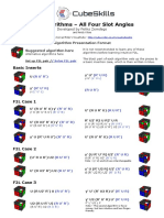 f2l Algorithms Different Slot Positions