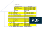 Jadwal Btcls Online - Lab Baji