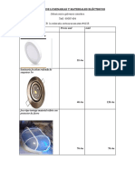 Proforma de Luminarias y Materiales Eléctricos