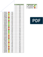 02-13 - Exercícios de Excel - Gabarito