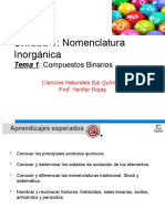 Clase 1 Unidad Nomenclatura