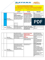 Complete Waves:: S No Week Date Maths Physics Chemistry