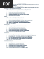 Scoring rubric speaking