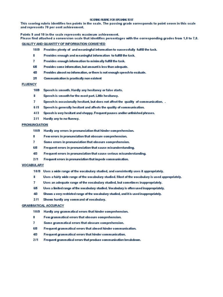 Speaking Test Scoring Rubric Guide | PDF | Fluency | Vocabulary