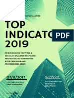 DM Trader - Top Indicator 2019 (Manual)