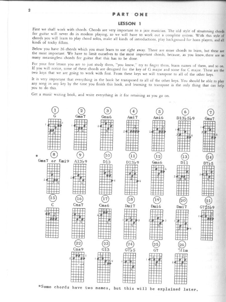 Jazz Guitar Chords | PDF