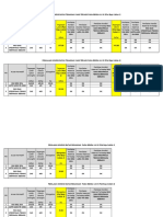 Analisis Penilaian Material Ok