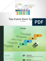 Tata Kelola Bank Syariah