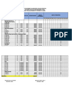 PPMP - Livelihood Operation 2021 (Final)