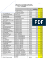 Data Pemindahbukuan Biaya Satuan Pendidikan Sekolah Swasta Tahun 2021 Ke-4 (30 November 2021)