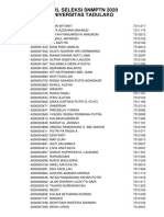 Hasil Seleksi SNMPTN 2020 Universitas Tadulako