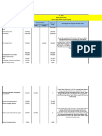 LOVIAWAN, AGNES - 1501035140 - TUGAS 1 REKONSILIASI FISKAL DAN PERHITUNGAN PPH