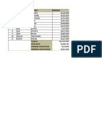 TYPE SOAL A EXCEL Laban Lumaris