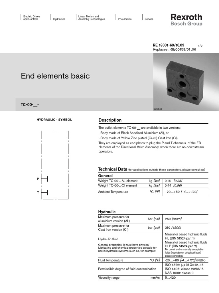 End Elements Basic Description Chemical Engineering Materials