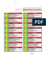 DISC IML Excel