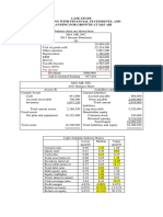 FINANCIAL ANALYSIS OF S&S AIR