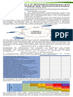 Evaluando La Bioseguridad en Instalaciones de Acuicultura, E-Poster - 0737 - FIRMA