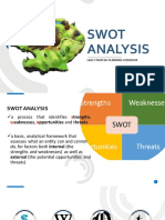 Swot Analysis: Ladc Strategic Planning Workshop