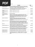 Siemens/Ruggedcom - MSRP Price List: Part Number Description MSRP