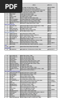 Download Electronic Shops Contacts by Ak Azad SN54596688 doc pdf