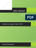 Uber Dataset: III Semester Rudraksh Sharma Rohit V Shastry