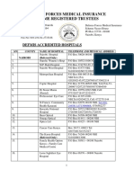 Defmis Accreditted Hospitals As at September 2016