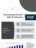 Data Nasional Pertumbuhan Rumah Sakit Di Indonesia Tahun 2019 Fix