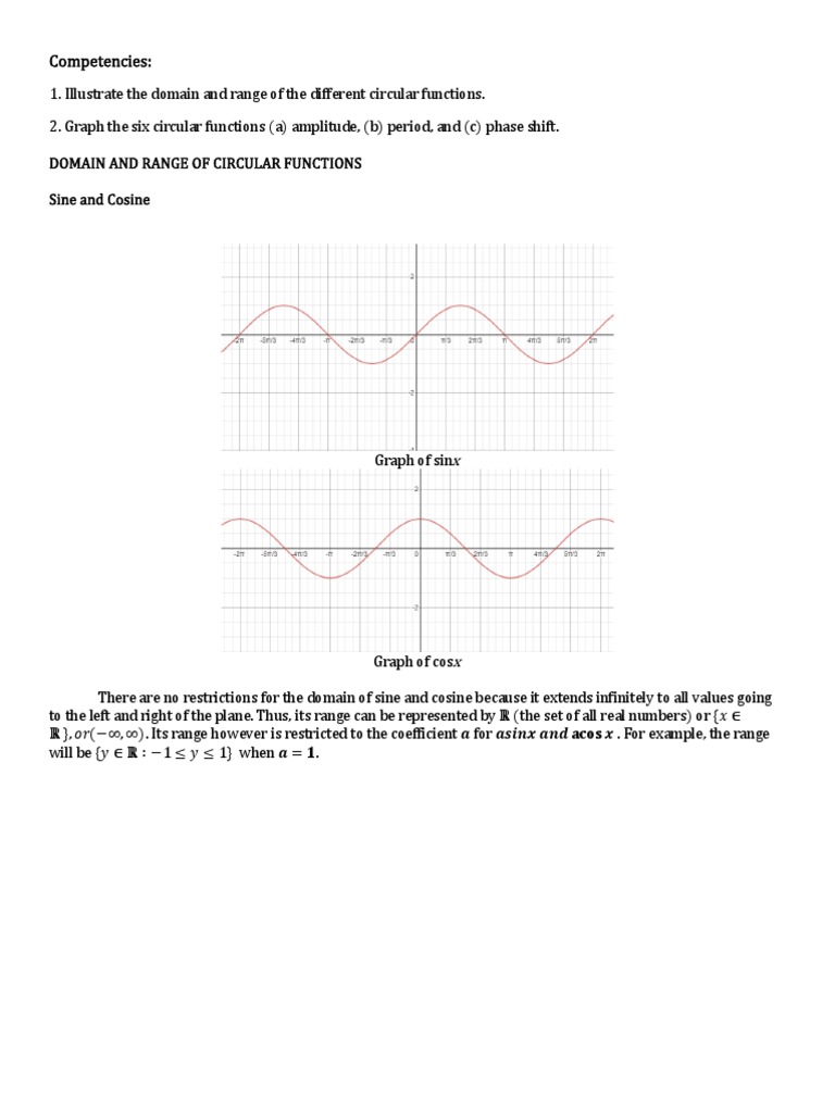 Circular Functions: Domain, Range, and Graph Transformations | PDF ...