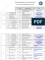 Mohamed Sathak Engineering College Kilakarai: 2.3.2 List of Faculty Members Using Ict Facilities