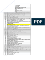 Nuclear Medicine Facility List