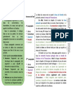 Construire Un Paragraphe Argumenté